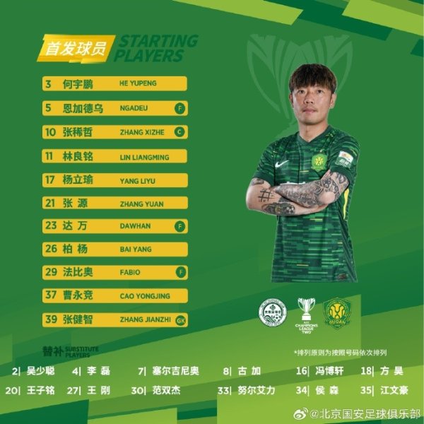 亚冠二级对阵中国香港球队大埔，北京国安首发出炉！